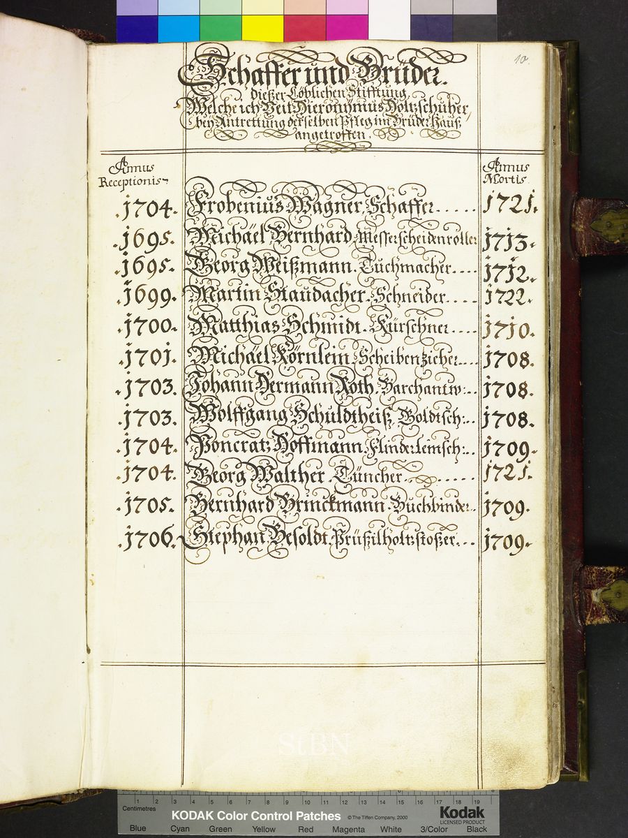 Amb. 279b.2° Folio 10 recto
